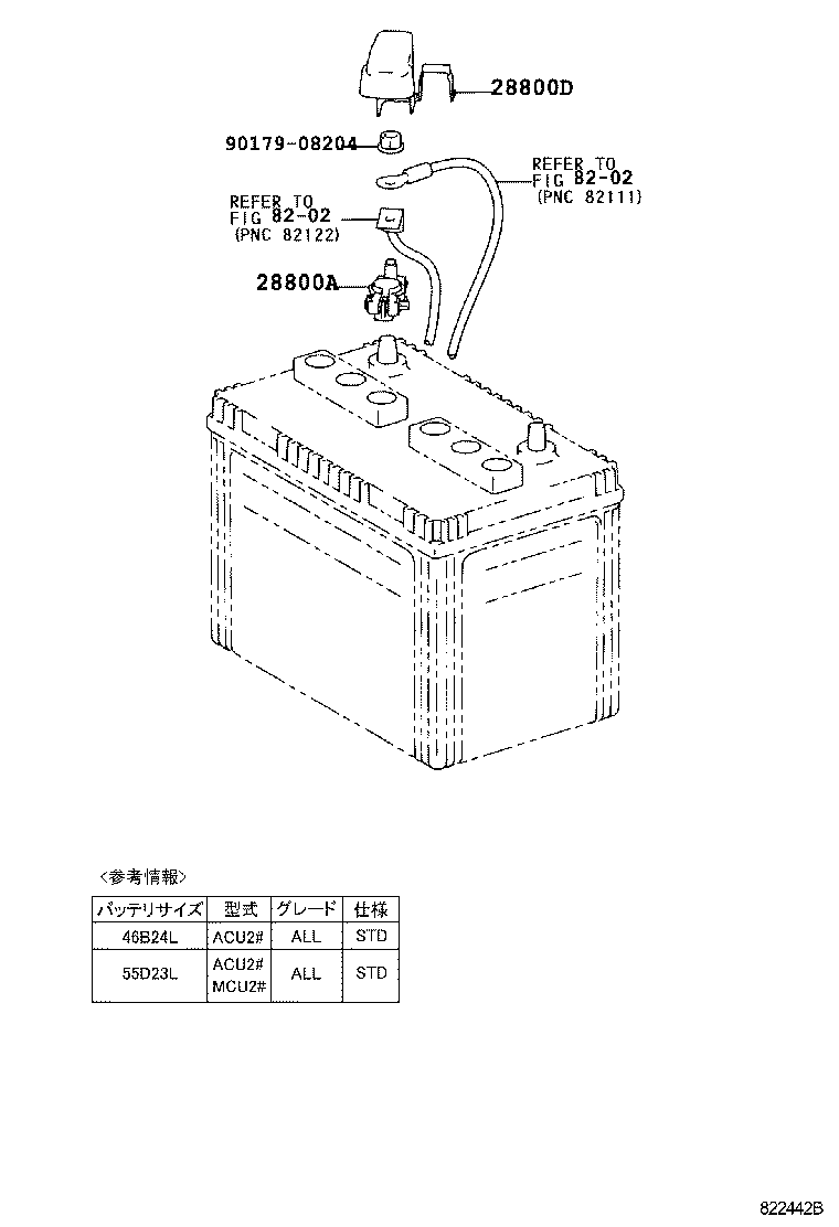  KLUGER L V |  BATTERY BATTERY CABLE