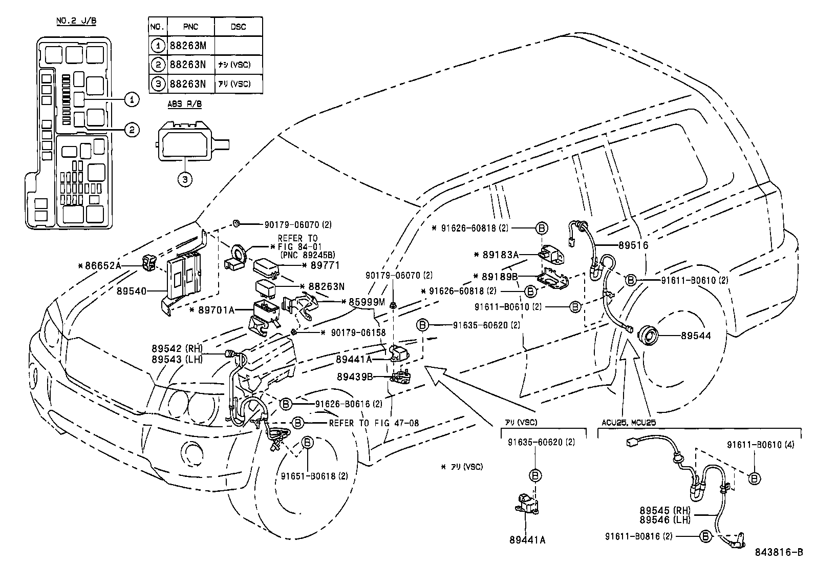  KLUGER L V |  ABS VSC
