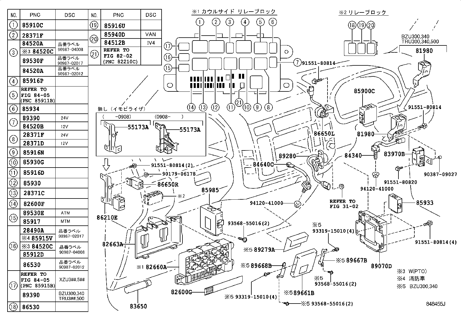  DYNA TOYOACE |  SWITCH RELAY COMPUTER