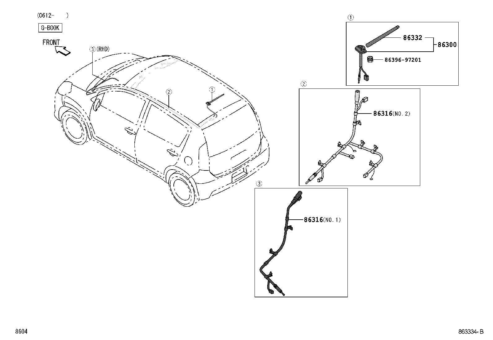  PASSO |  ANTENNA