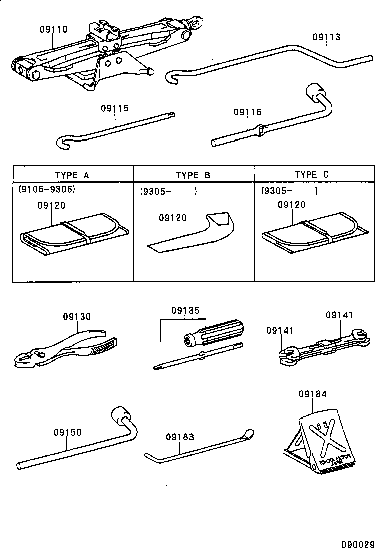  SPRINTER |  STANDARD TOOL