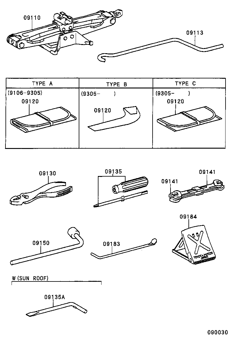  LVN CRE TRN MRN |  STANDARD TOOL