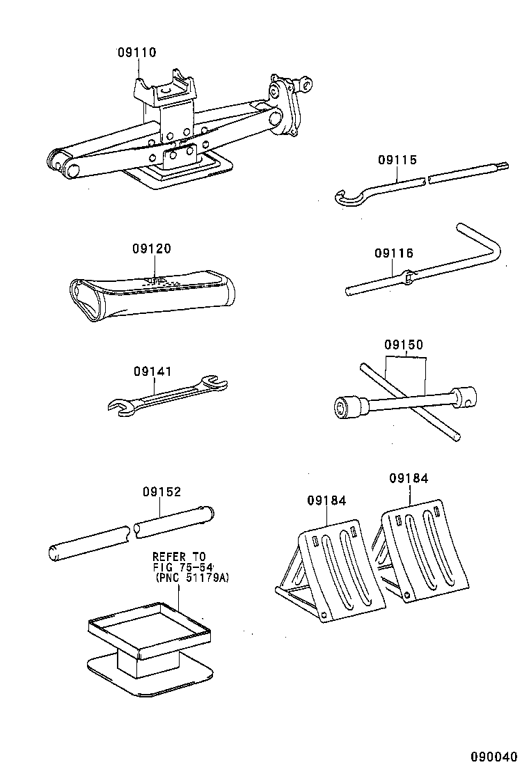  MEGA CRUISER |  STANDARD TOOL