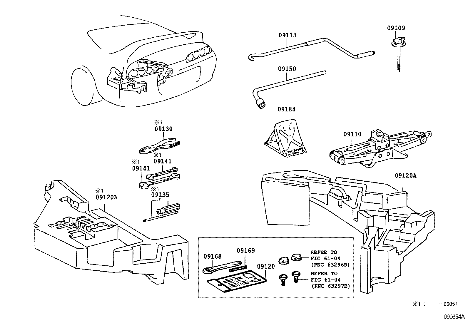  SUPRA |  STANDARD TOOL