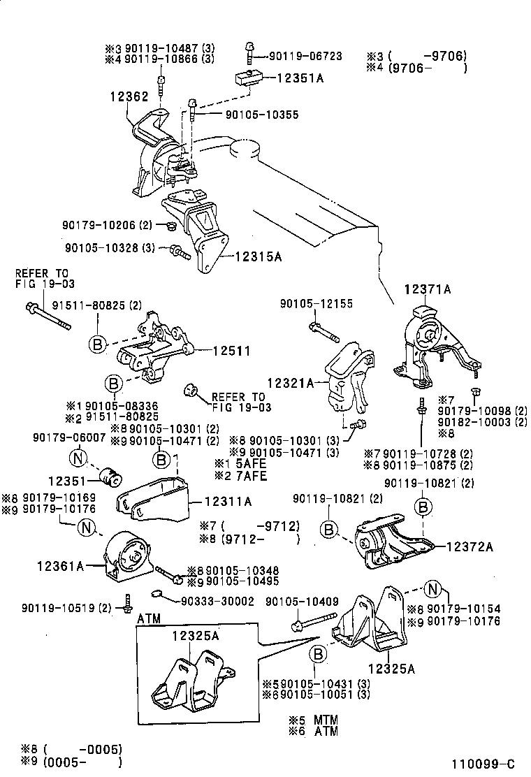  CARINA FF |  MOUNTING