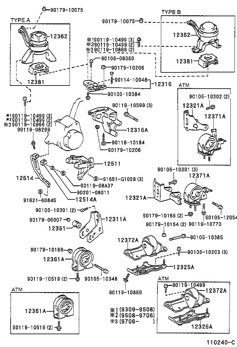  CARINA ED |  MOUNTING