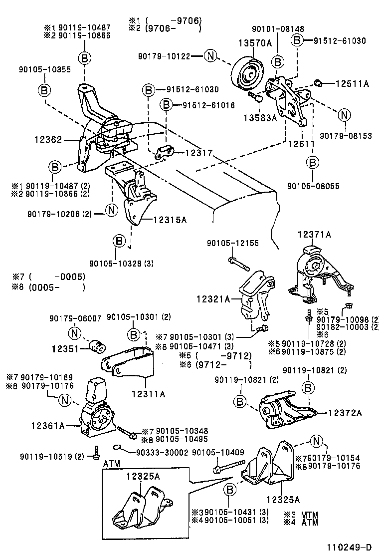  CARINA FF |  MOUNTING