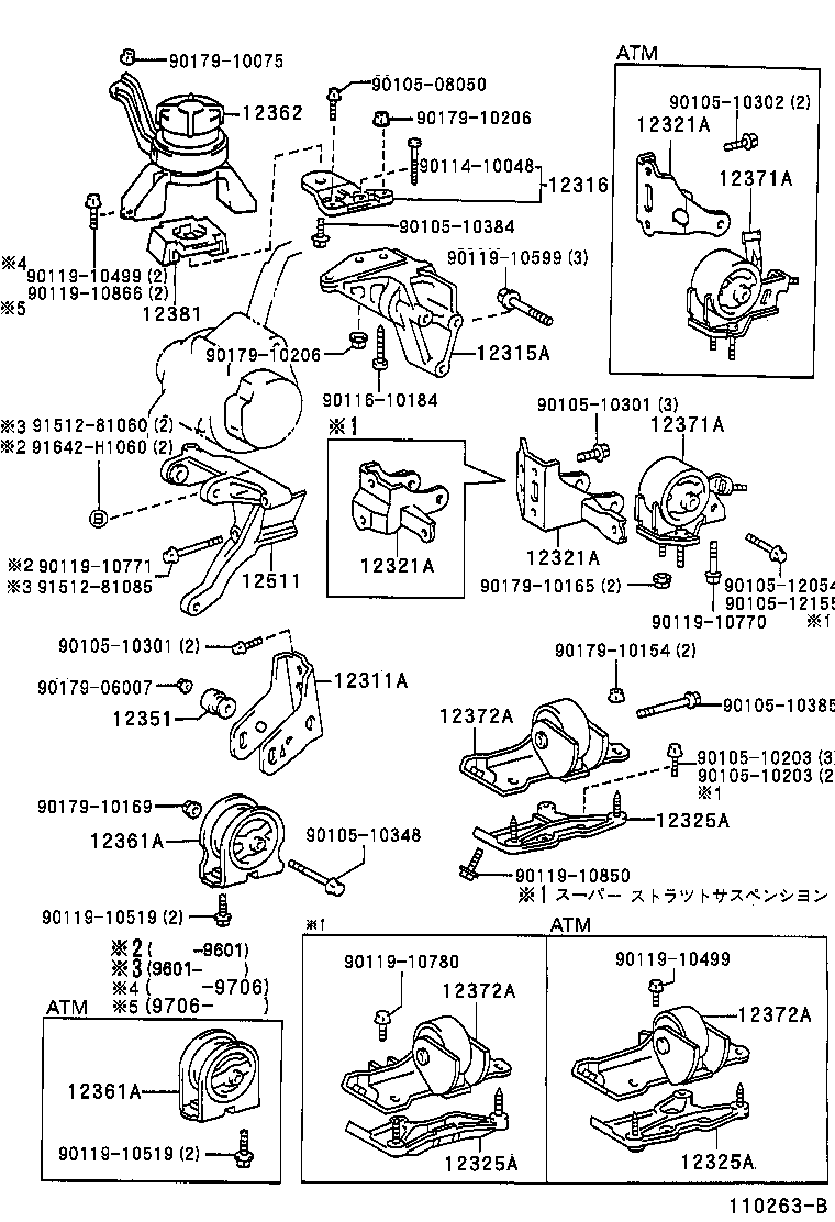  CARINA ED |  MOUNTING