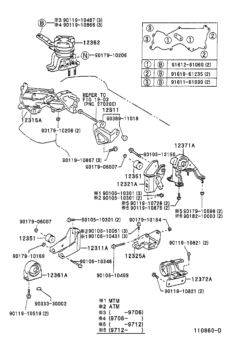  CARINA FF |  MOUNTING