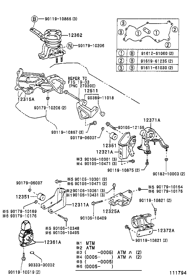  CARINA FF |  MOUNTING