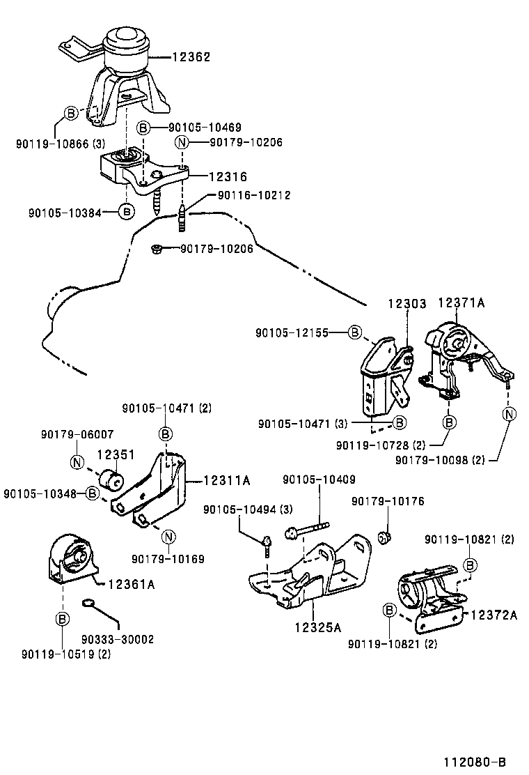  GAIA |  MOUNTING