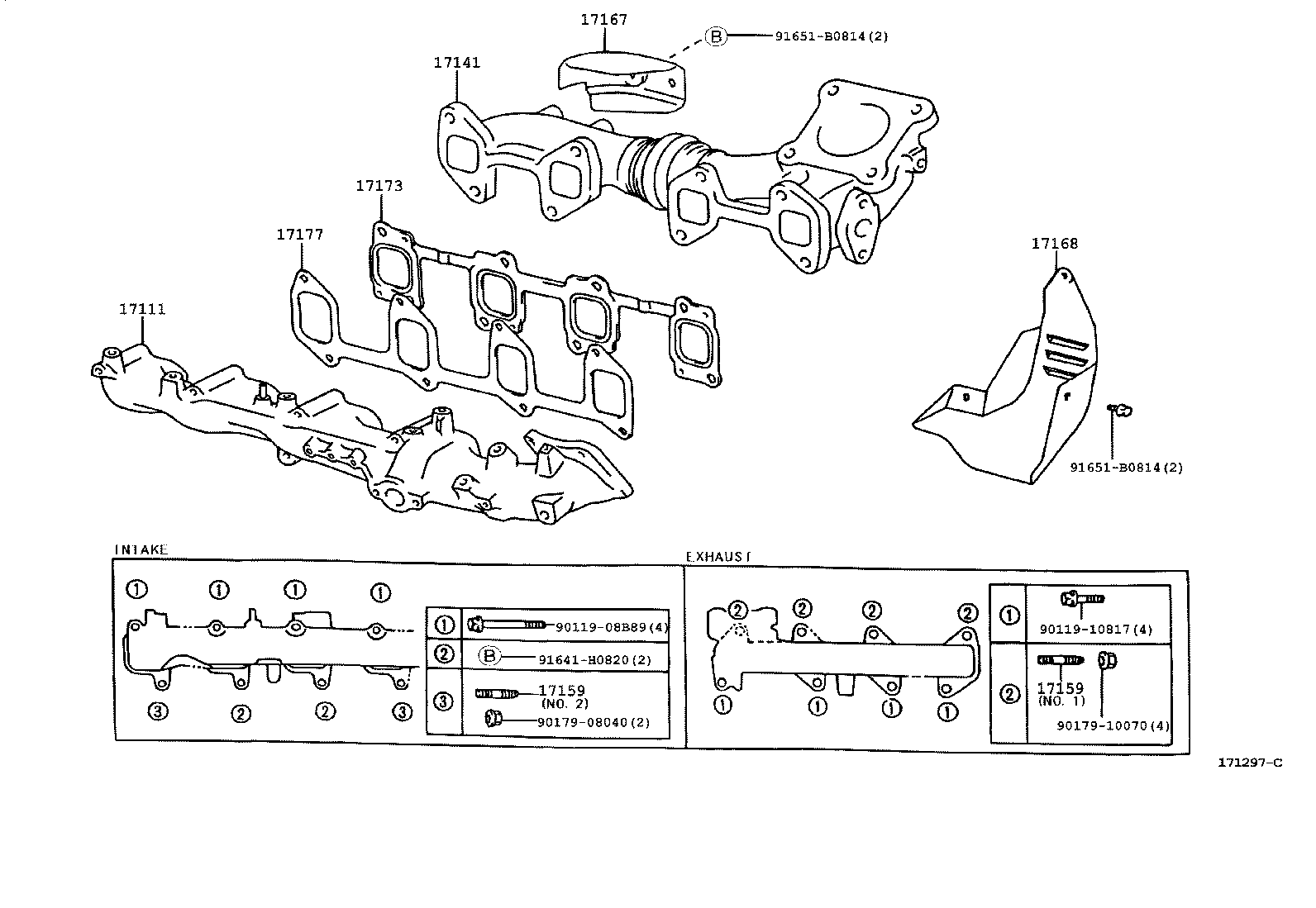  GAIA |  MANIFOLD