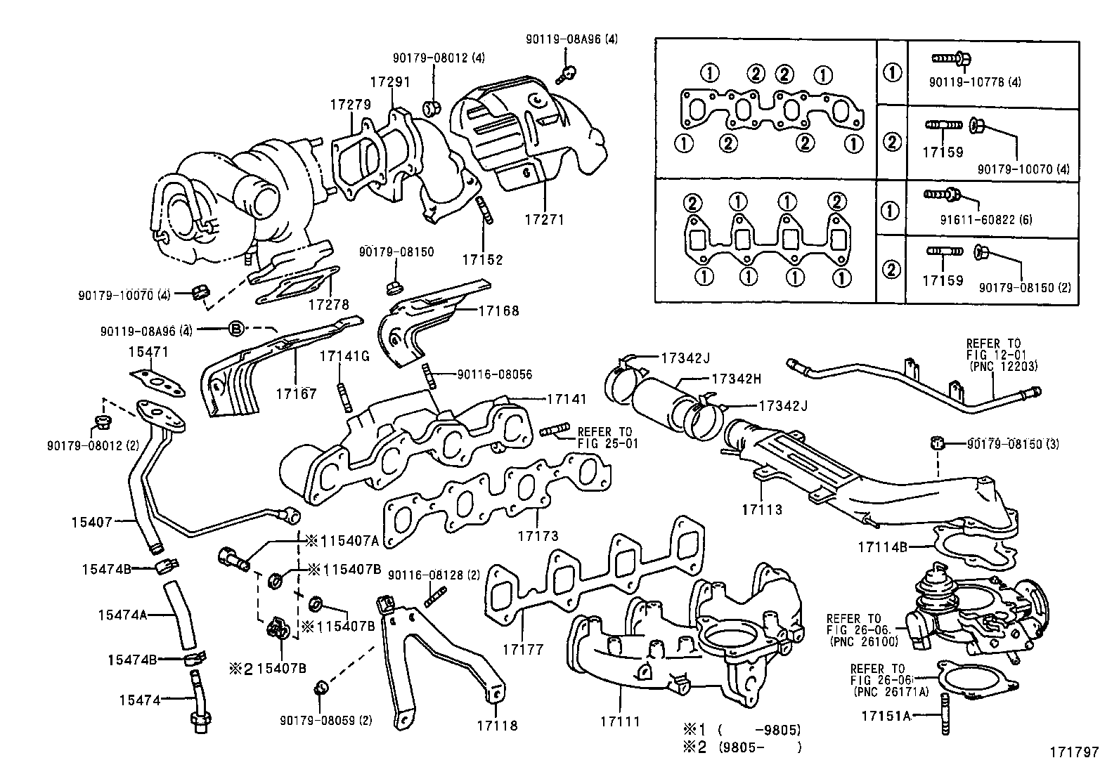  MARK 2 |  MANIFOLD