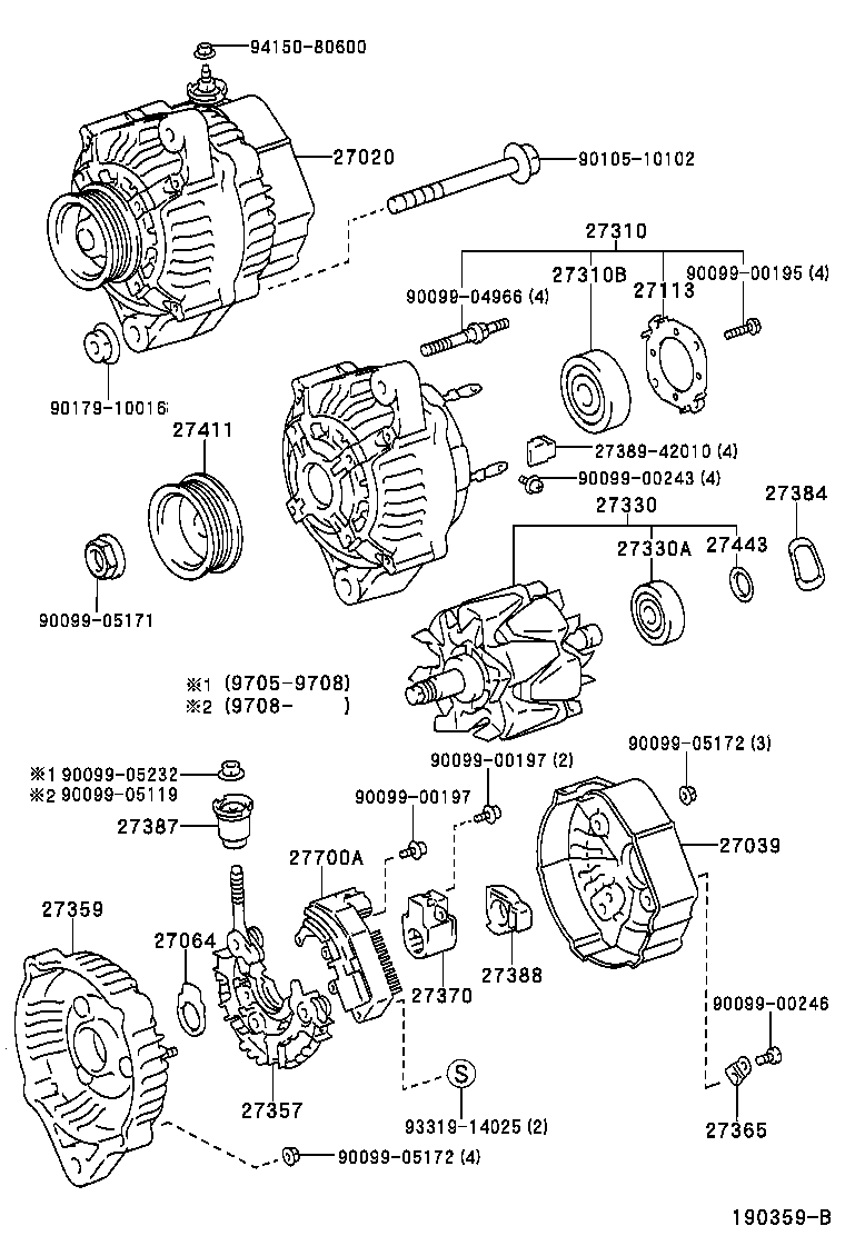  RAUM |  ALTERNATOR