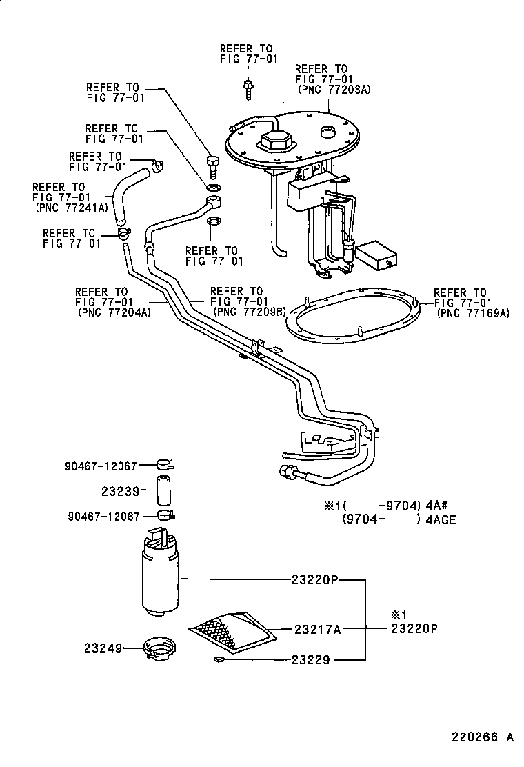  LEVIN TRUENO |  FUEL INJECTION SYSTEM
