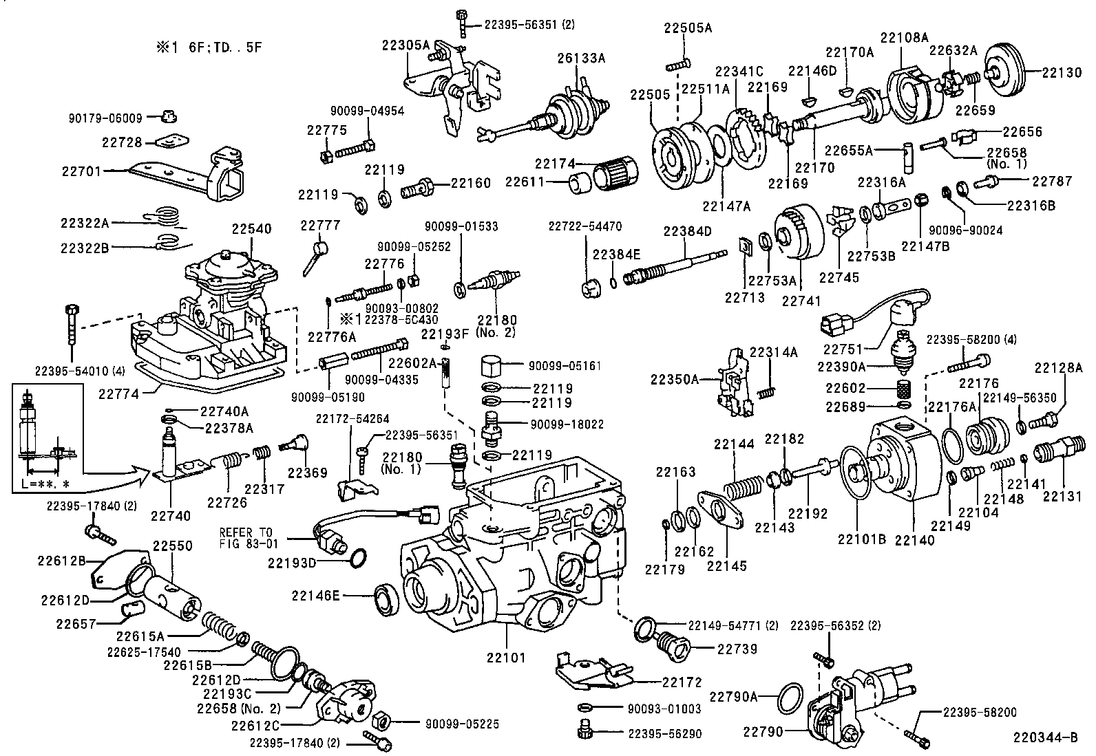  DYNA 200 TOYOACE G25 |  INJECTION PUMP BODY