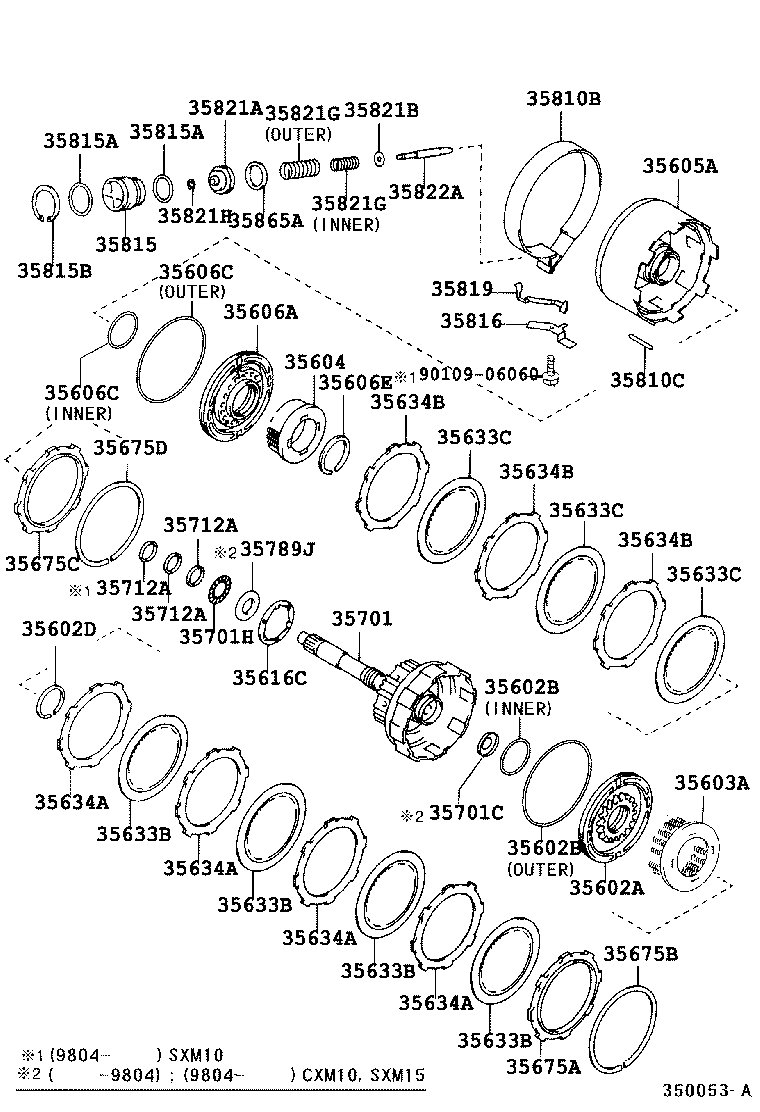 IPSUM | BRAKE BAND MULTIPLE DISC CLUTCH ATM