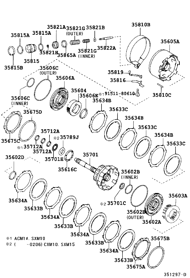 GAIA | BRAKE BAND MULTIPLE DISC CLUTCH ATM