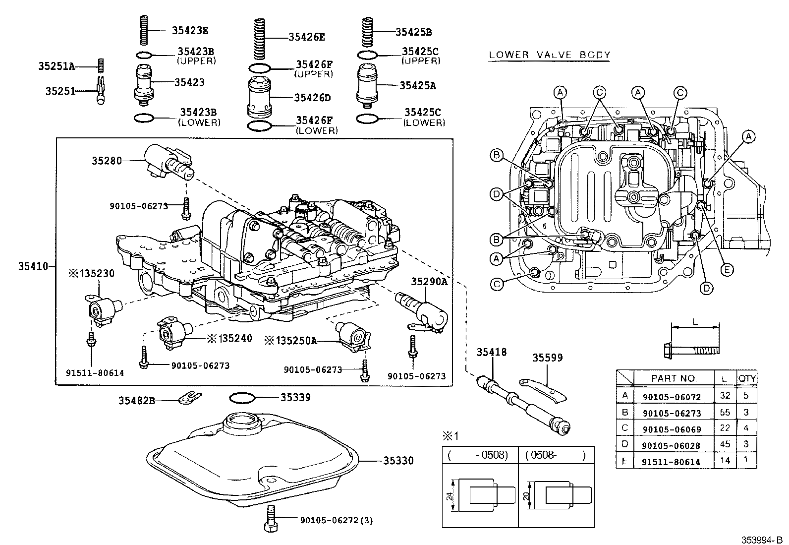  FUN CARGO |  VALVE BODY OIL STRAINER ATM