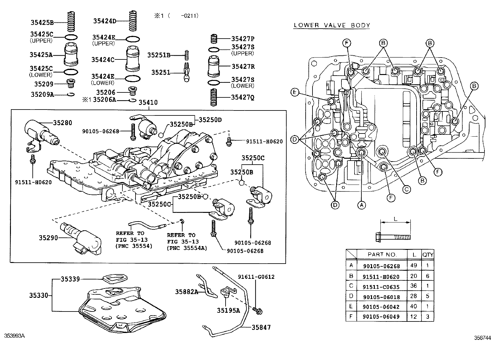  FUN CARGO |  VALVE BODY OIL STRAINER ATM
