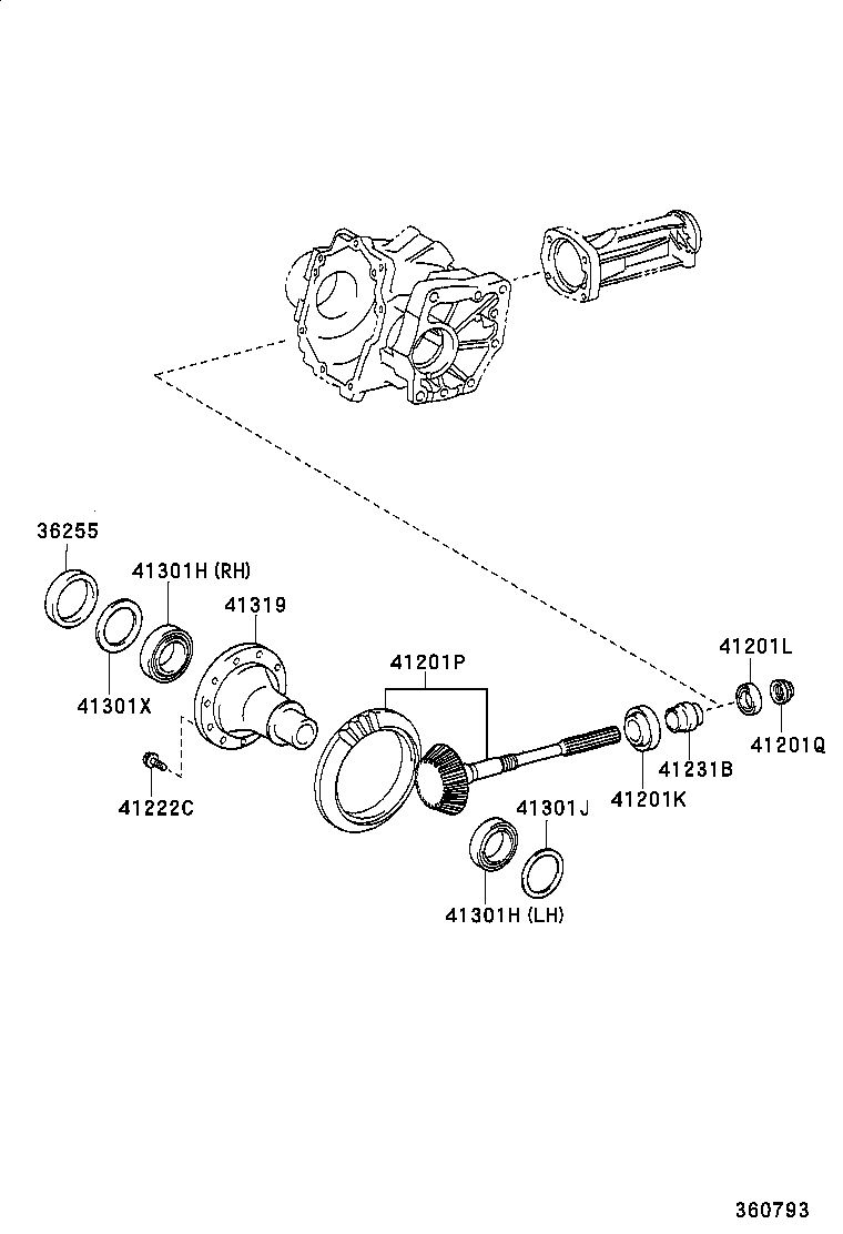  FUN CARGO |  TRANSFER GEAR