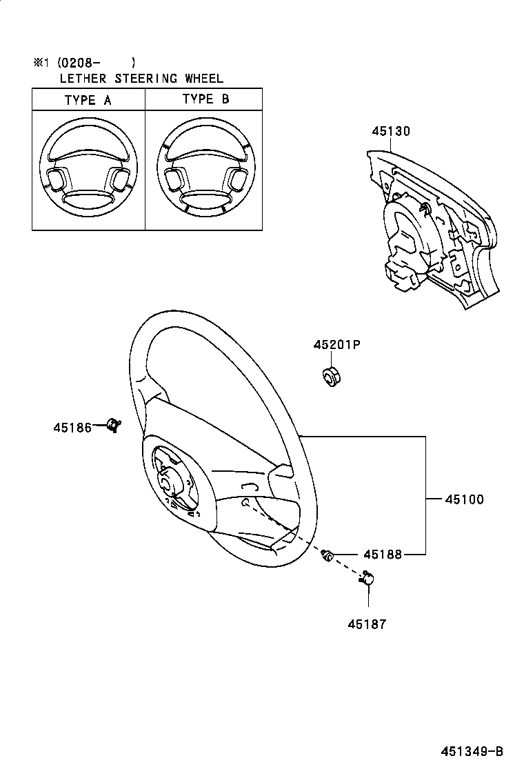  GAIA |  STEERING WHEEL