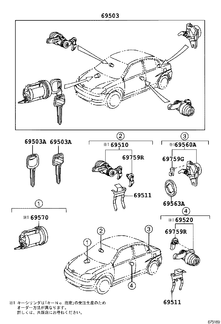  PLATZ |  LOCK CYLINDER SET