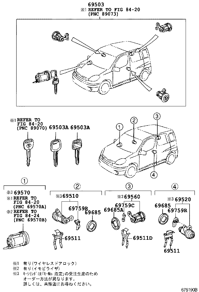 FUN CARGO |  LOCK CYLINDER SET