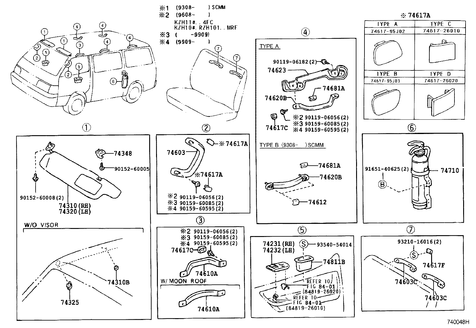  HIACE REGIUSACE |  ARMREST VISOR