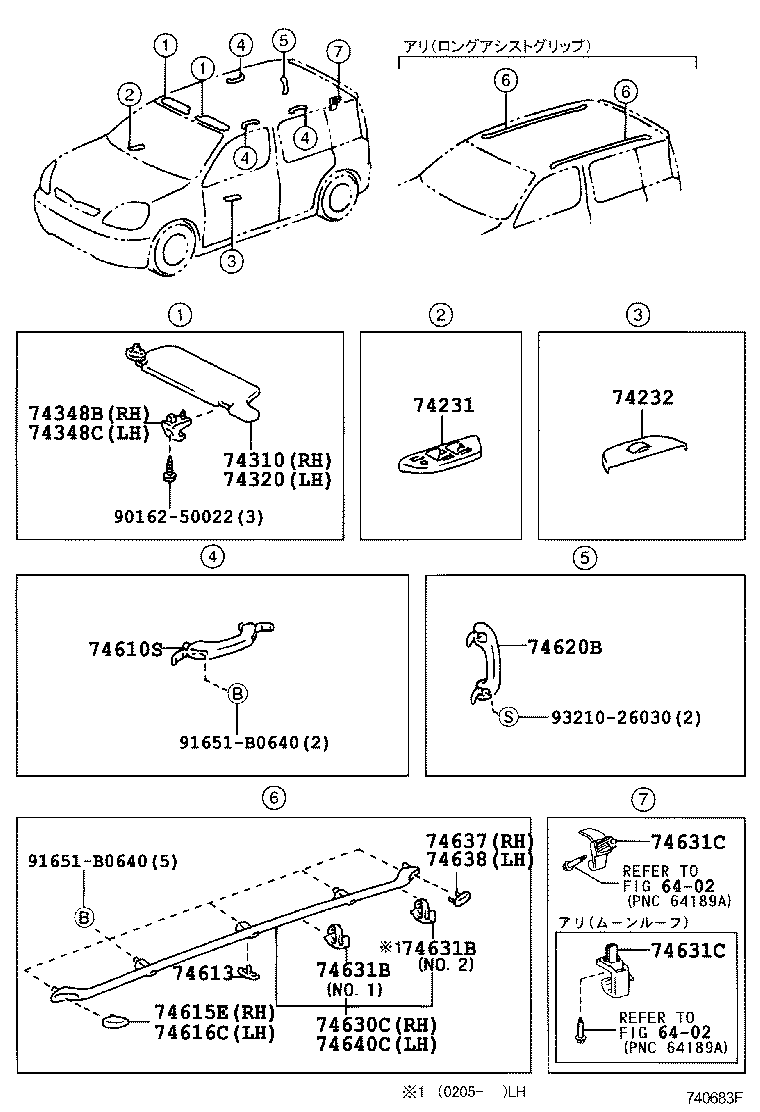  FUN CARGO |  ARMREST VISOR