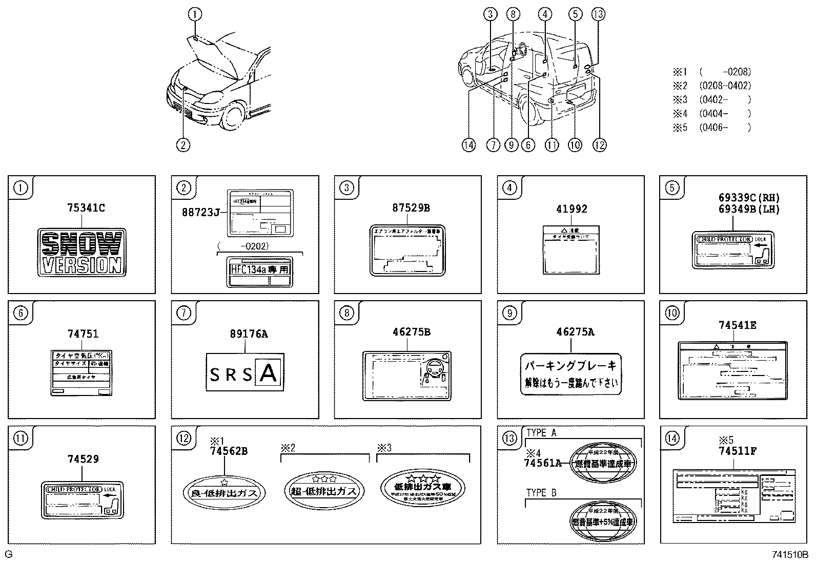  FUN CARGO |  CAUTION PLATE EXTERIOR INTERIOR
