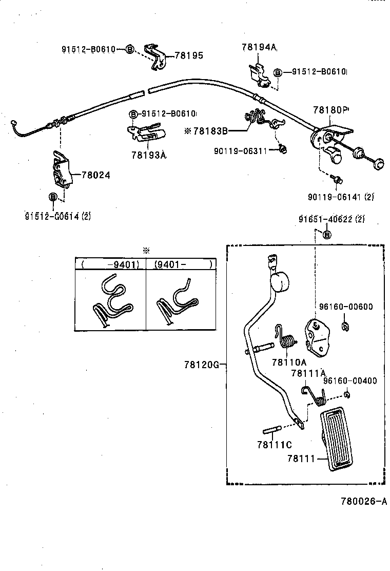  CARINA ED |  ACCELERATOR LINK