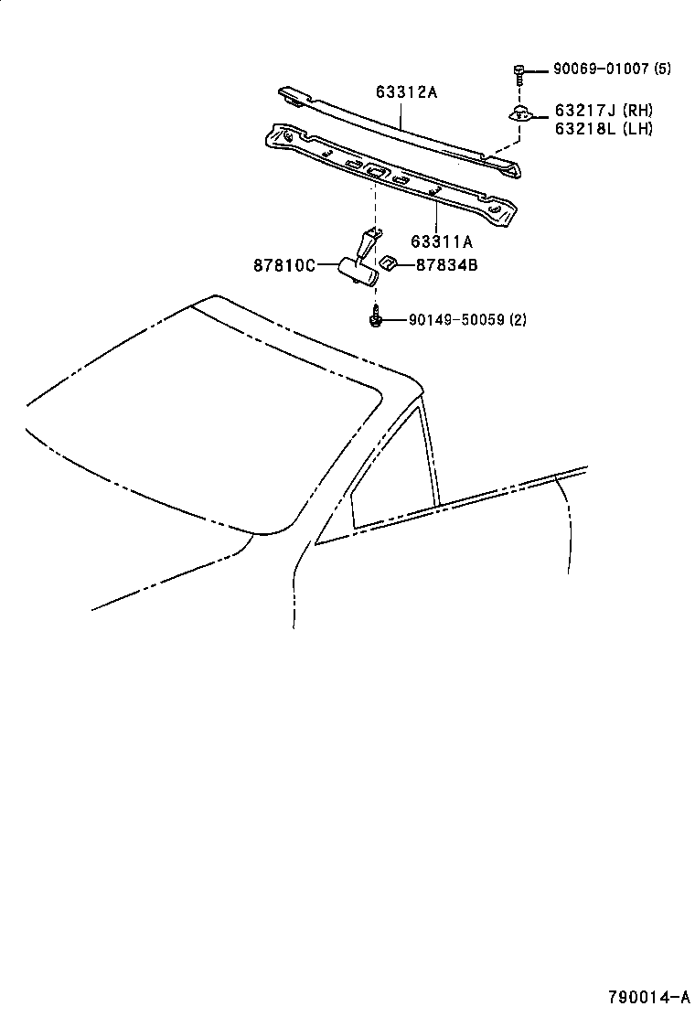  CYNOS |  CONVERTIBLE PARTS