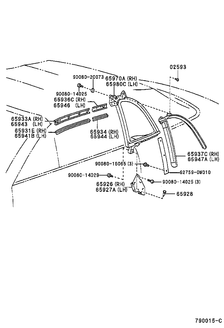  CYNOS |  CONVERTIBLE PARTS