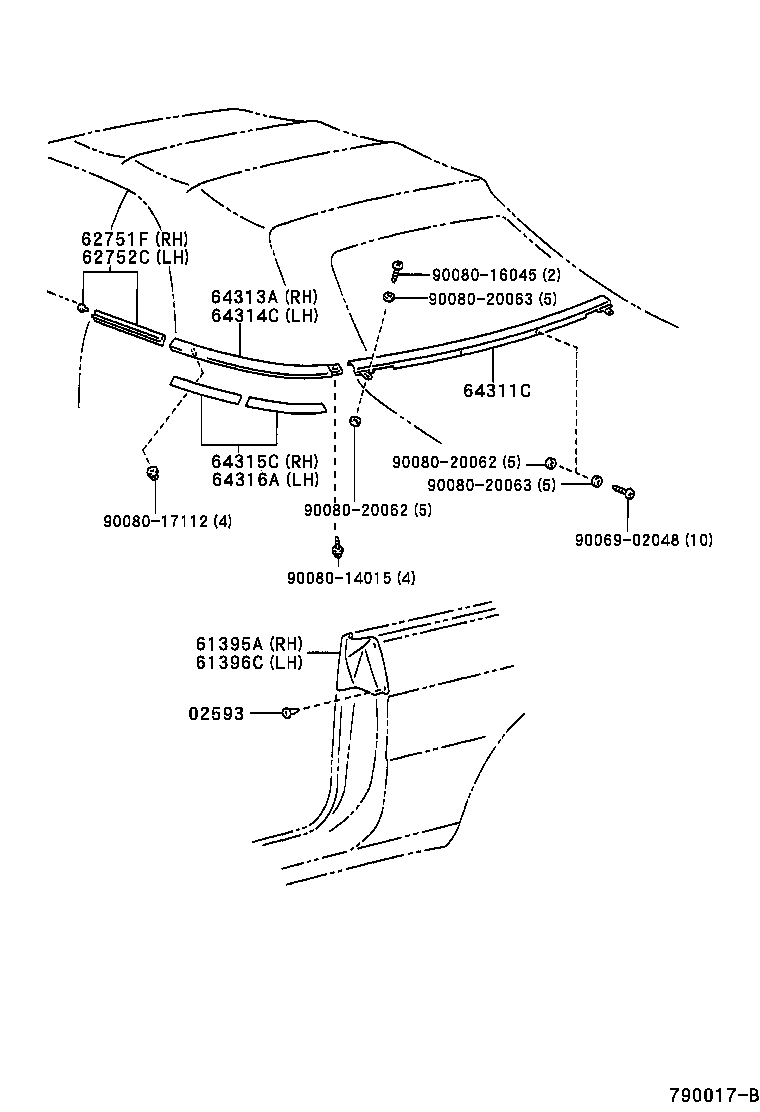  CYNOS |  CONVERTIBLE PARTS