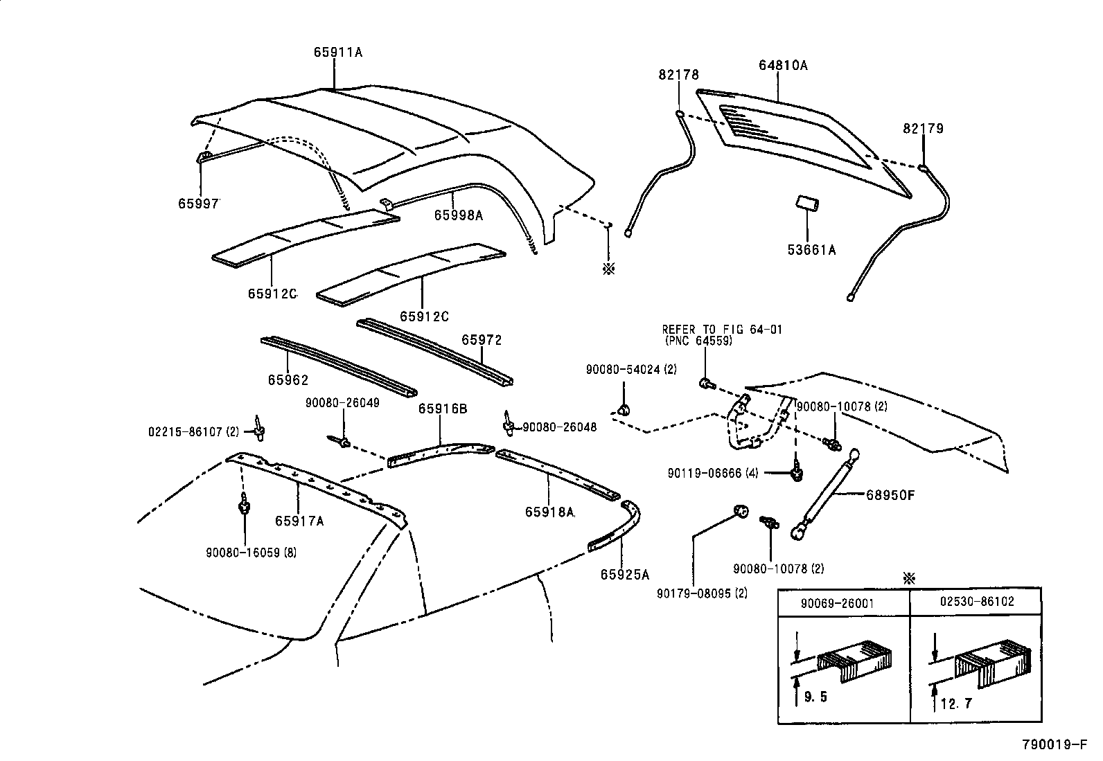  CYNOS |  CONVERTIBLE PARTS