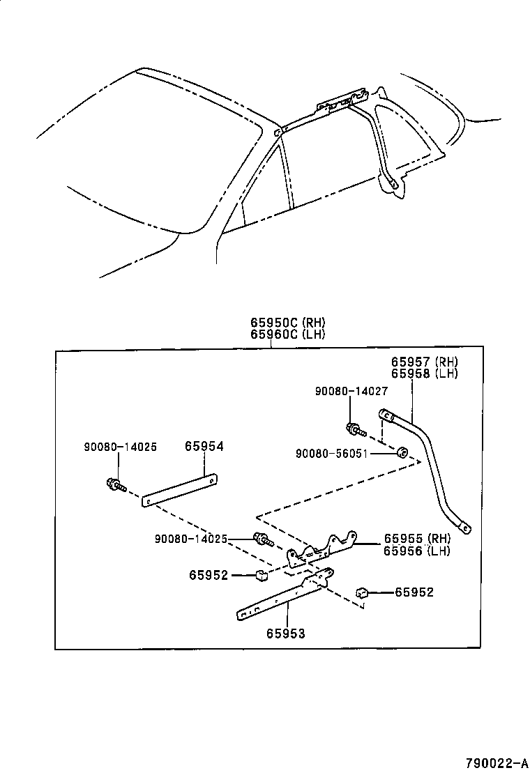  CYNOS |  CONVERTIBLE PARTS