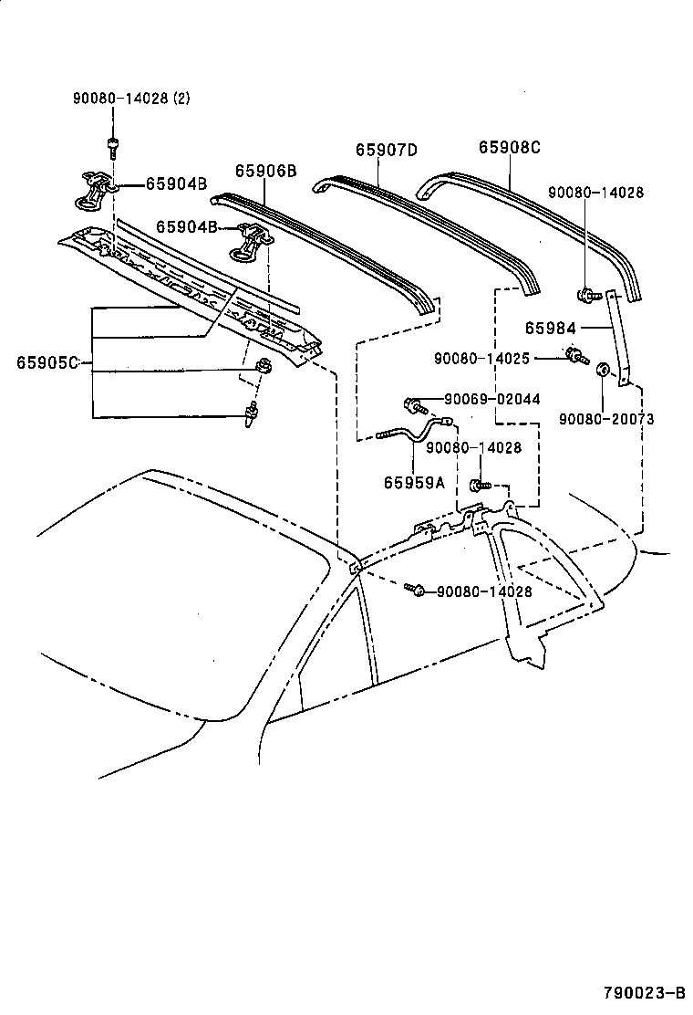  CYNOS |  CONVERTIBLE PARTS
