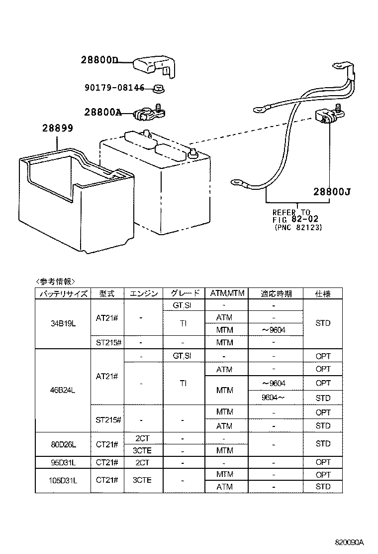  CARINA FF |  BATTERY BATTERY CABLE