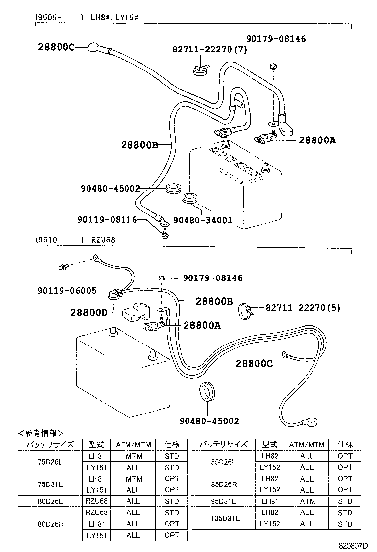  QUICK DELIVERY |  BATTERY BATTERY CABLE