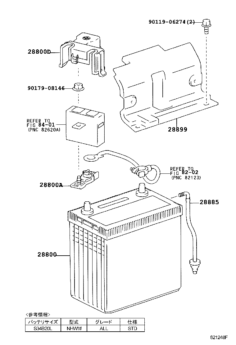  PRIUS |  BATTERY BATTERY CABLE
