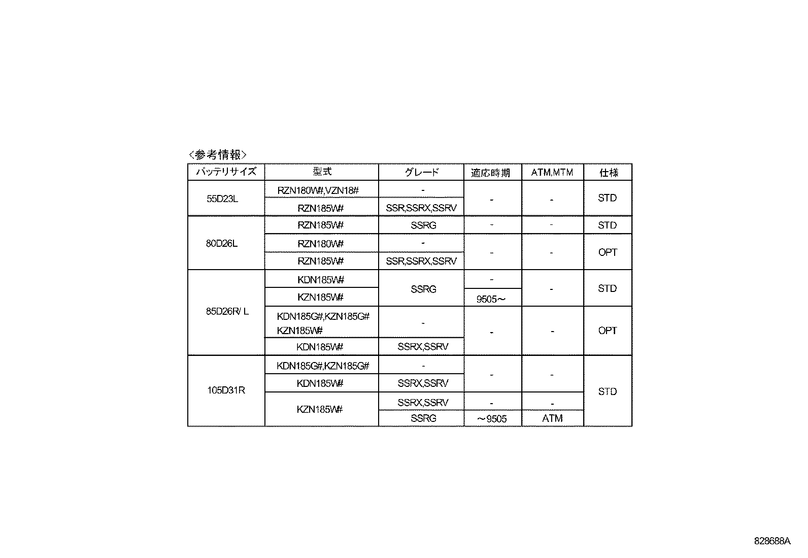  HILUX SURF |  BATTERY BATTERY CABLE