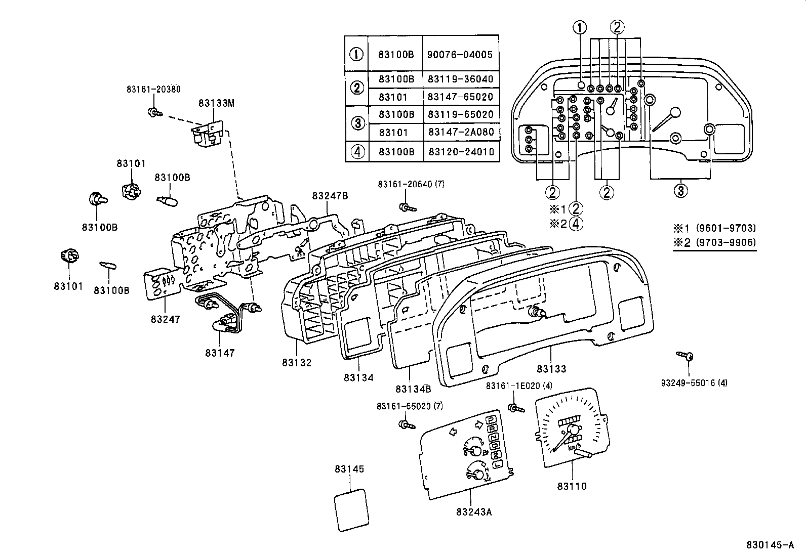 MEGA CRUISER |  METER