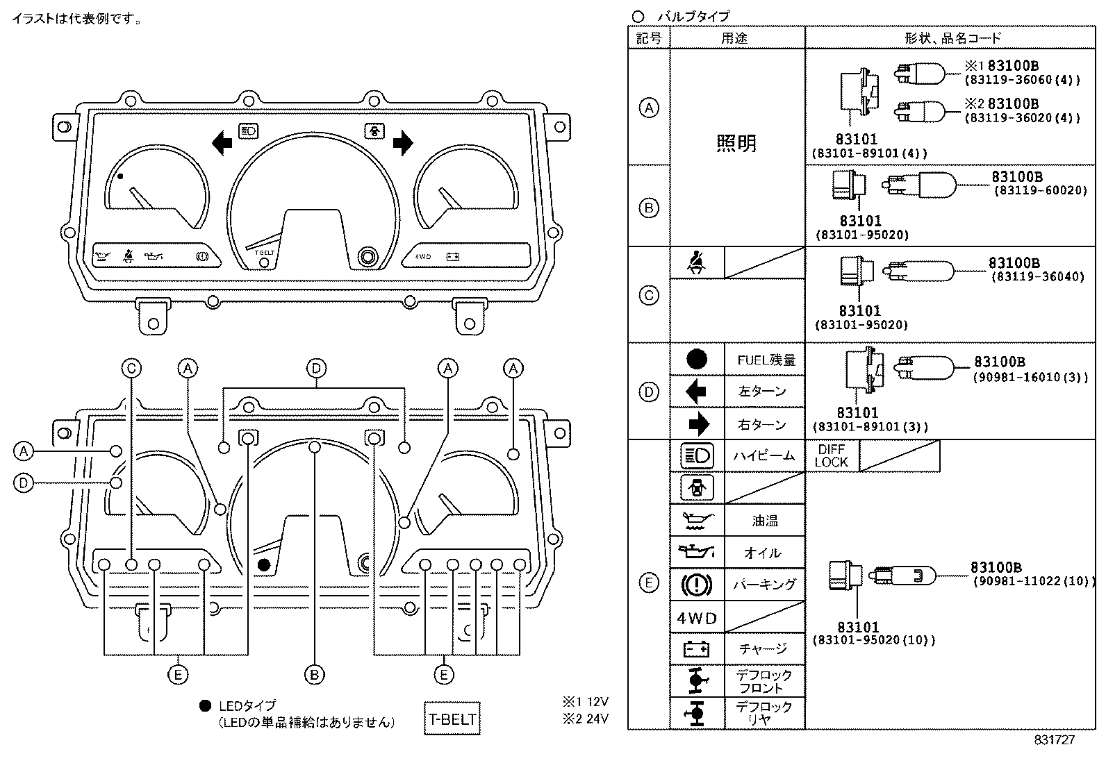  LAND CRUISER S T H T |  METER