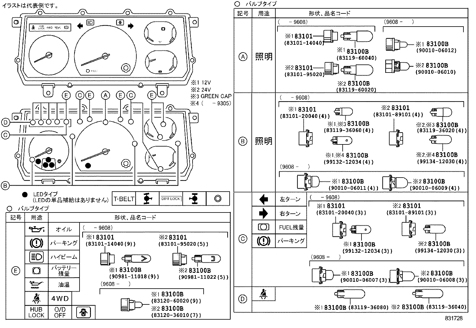  LAND CRUISER S T H T |  METER