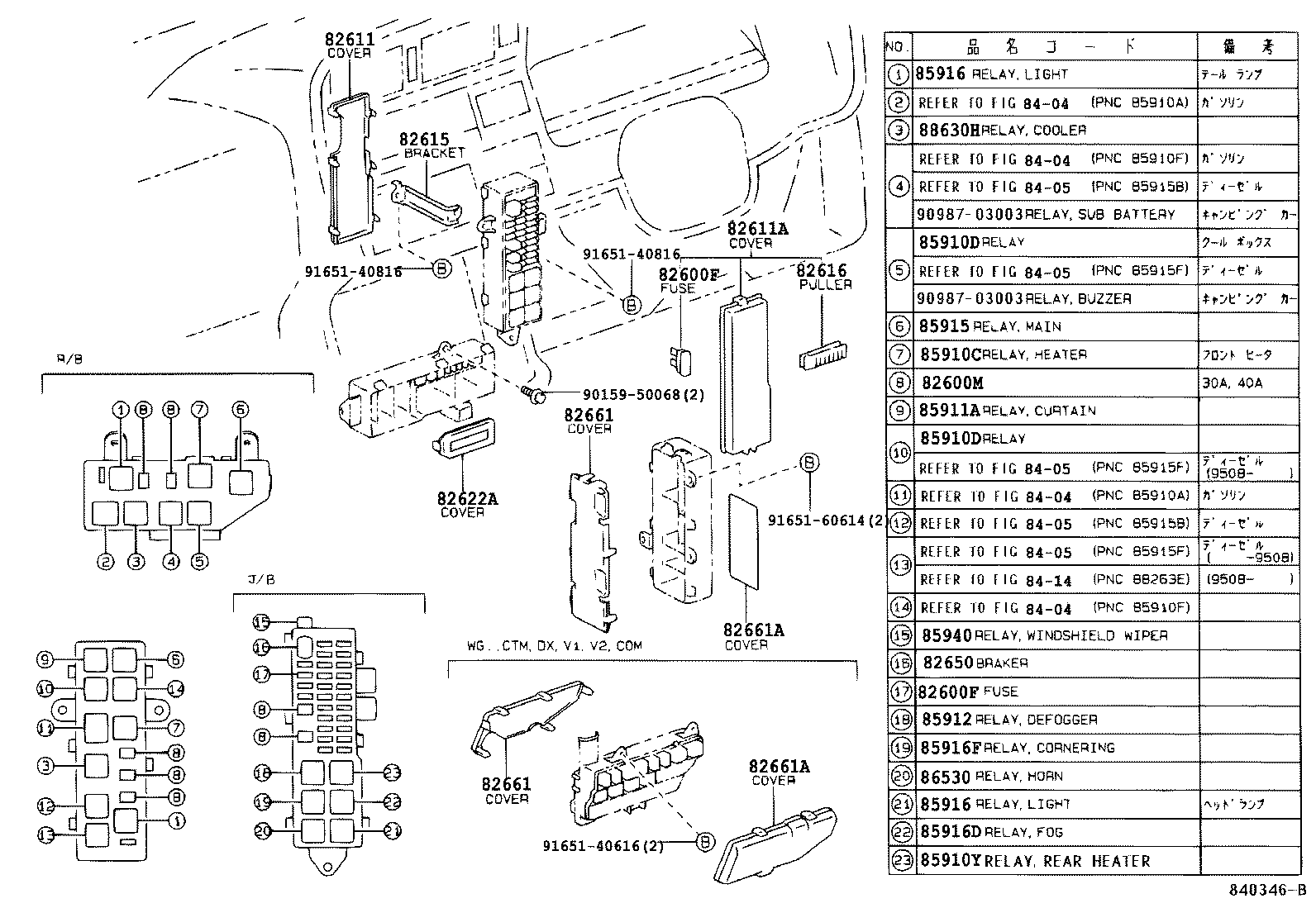  HIACE REGIUSACE |  SWITCH RELAY COMPUTER