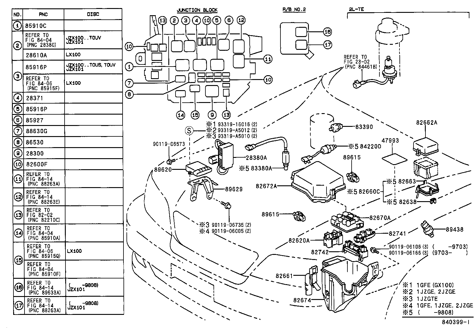  MARK 2 |  SWITCH RELAY COMPUTER
