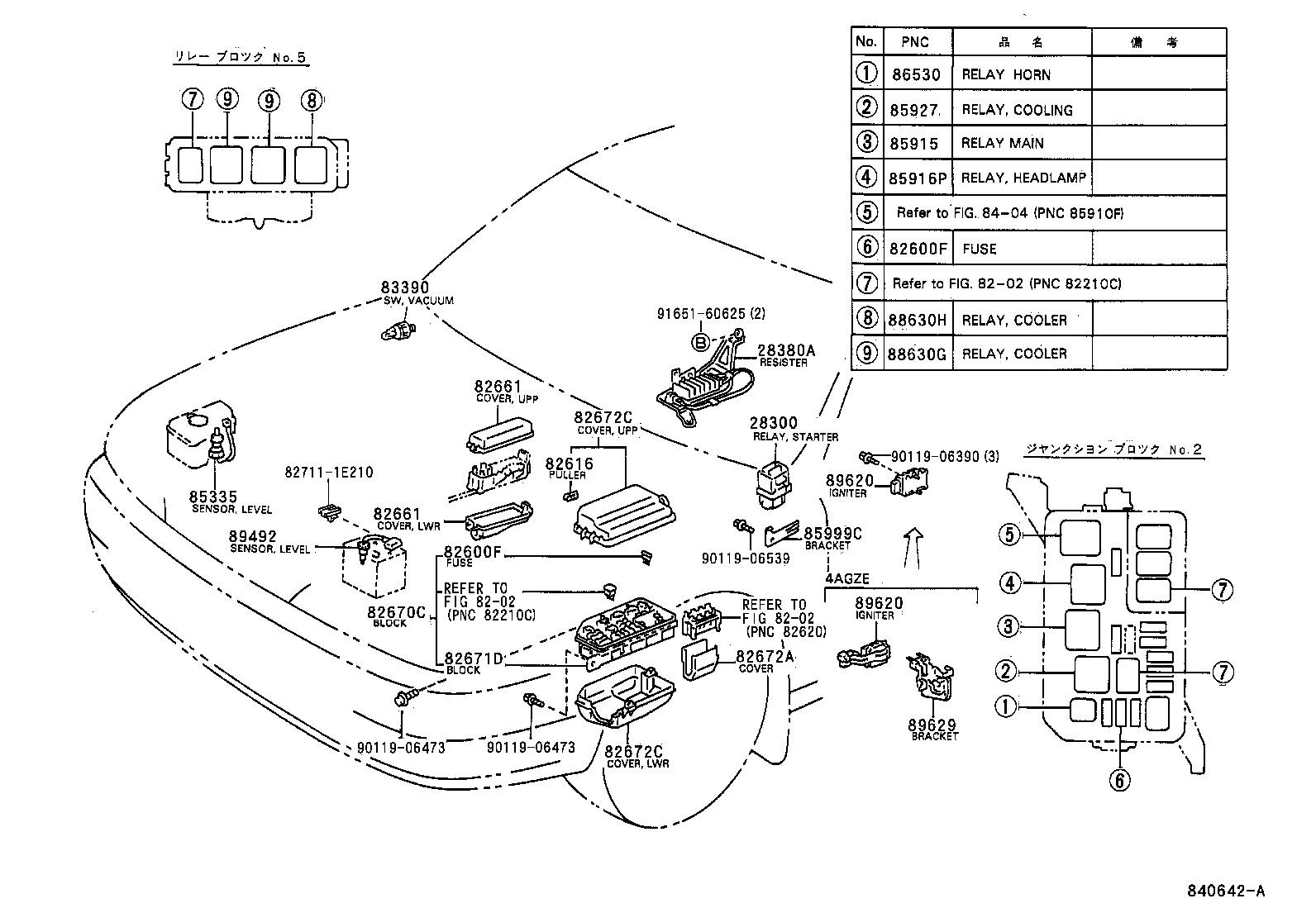  LVN CRE TRN MRN |  SWITCH RELAY COMPUTER