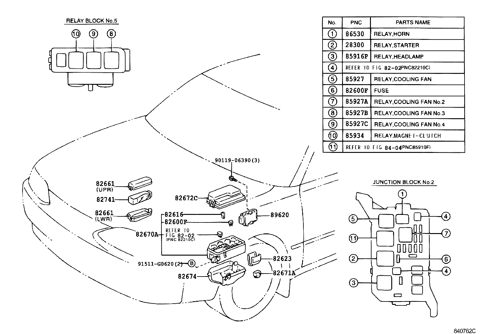  LEVIN TRUENO |  SWITCH RELAY COMPUTER