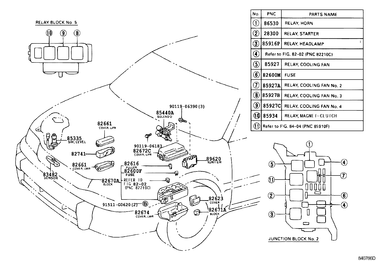  SPRINTER CARIB |  SWITCH RELAY COMPUTER
